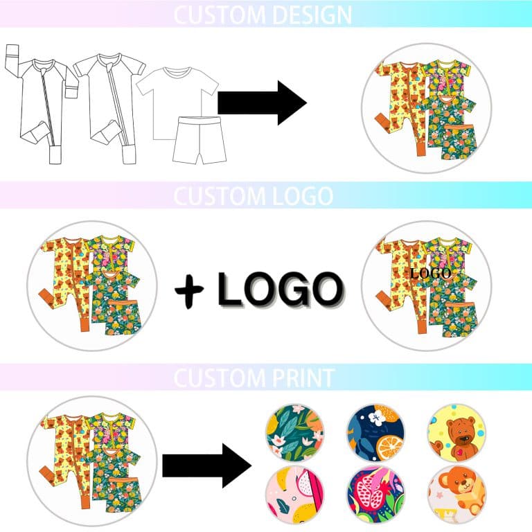 Baby Pajama Wholesale Reliable-Partner Chinese Suppliers
